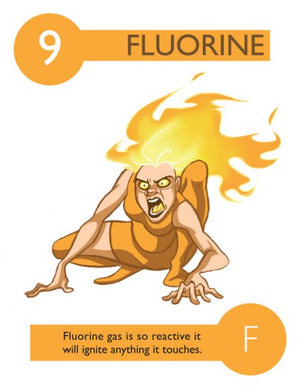 Elements - 009 Fluorine.jpg