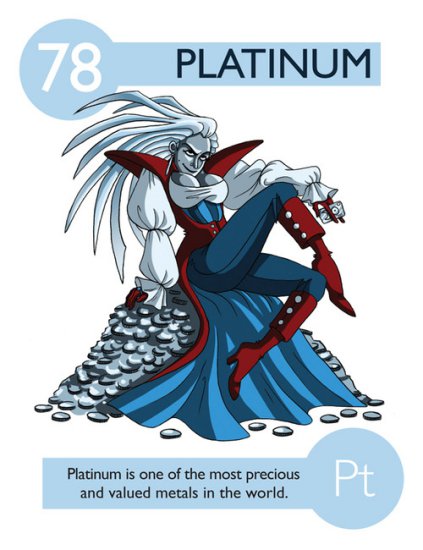 Elements - 078 Platinum.jpg