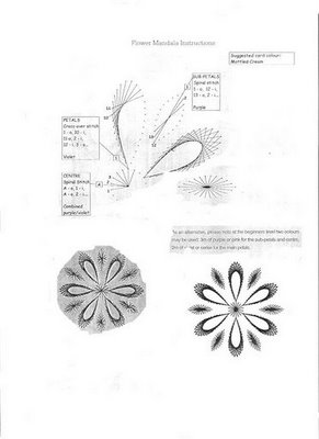 Ramki, gwiazdy, koła, kształty - Flower mandala instructions.jpg