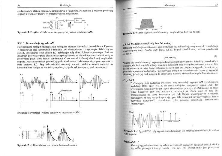 Izydorczyk J. et al - Teoria sygnałów. Wstęp - 027.JPG