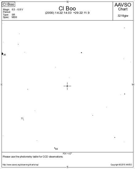 Mapki do 9 mag - pole widzenia 4,2 stopnie - Mapka okolic gwiazdy CI Boo.png
