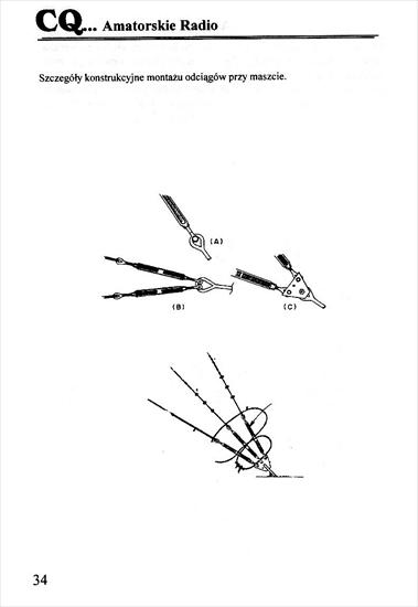 ANTENY  KF  krótkofalowe - ant kf -034.jpg