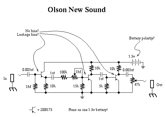 Distortion - Olson New Sound Fuzz.GIF