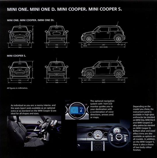 MINI Cooper 06 UK - 8.jpg
